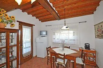 Casa Margherita 2 By Posarellivillas