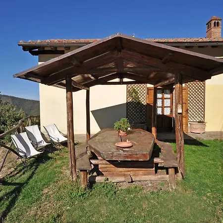 Летний дом Casa Margherita 2 By Posarellivillas Piegaio
