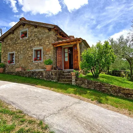 Casa Margherita 2 By Posarellivillas Country house